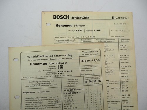 Original bosch service liste - bosch, service-liste