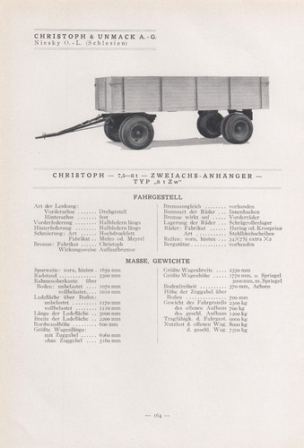 Niesky typentafel 1935 - o.-l.,,