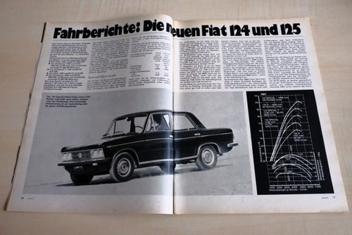 Mot 1971 fiat 124 special - mot,
