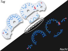 Plasma Speedometer Speedometer