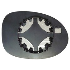 Spiegelglas links für Renault