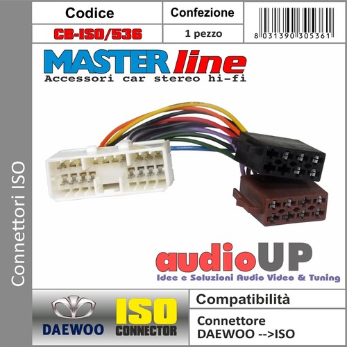 Iso stecker radio original - radio,