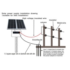Solar Zaungerät 48km 1.5J