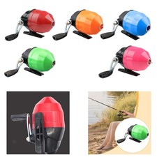 Kleine Spinnrolle, Angelrolle