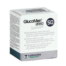 GLUCOMEN Areo Sensor
