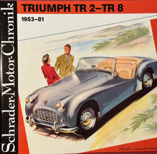 SCHRADER MOTOR CHRONIK TRIUMPH