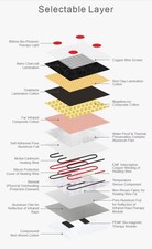 Ferninfrarot PEMF Amethyst und