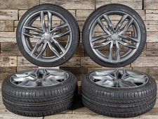 20 Zoll Sommerräder RS3 für
