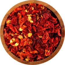 Habanero chili - eur/kg),