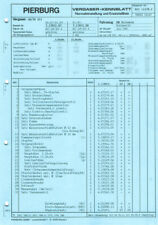 Datenblatt Einstelldaten Pierburg 2E2 Vergaser - VW Scirocco 90PS - 027129015A