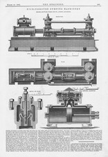 HAYWARD & TYLER Hochdruck