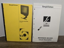 Bang & Olufsen Beovision