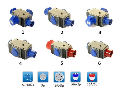Cee adapter stromverteiler - cee,