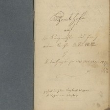 Schreibheft Geschäftsbuch