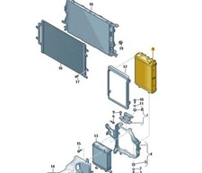 Zusatzkühler für Kühlmittel