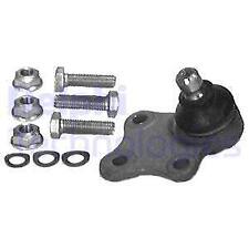 DELPHI (TC420) Traggelenk