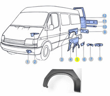 Reparaturblech Radlauf hinten