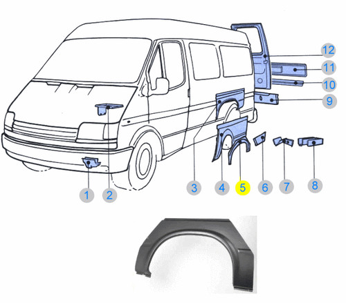 Ford transit mk4 - transit,