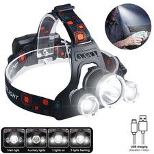 Stirnlampe Kopflampe