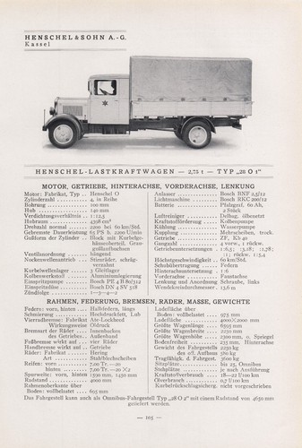 Kassel typentafel 1935 - kassel,,