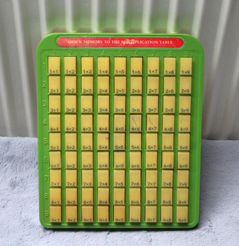 Vintage einmaleins - vintage,