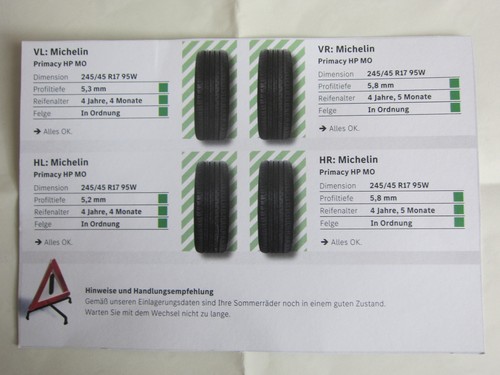 Sommerreifen 245 r17 - 245/45, 95w