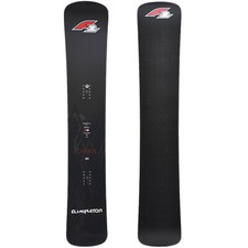 Eliminator carbon freecarve - f2,