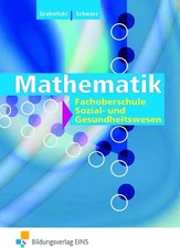Mathematik für die