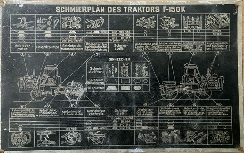 Blechschild 150k schmierplan - t-150k,