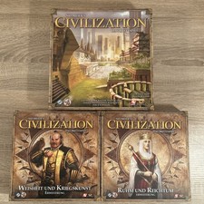 Sid Meier's CIVILIZATION Das