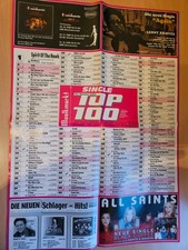 Musikmarkt Single Charts