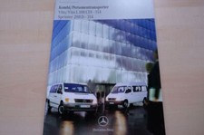 220831) Mercedes Vito Sprinter - Personentransporter - Prospekt 01/1999