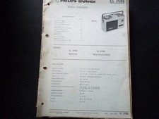 Original Service Manual