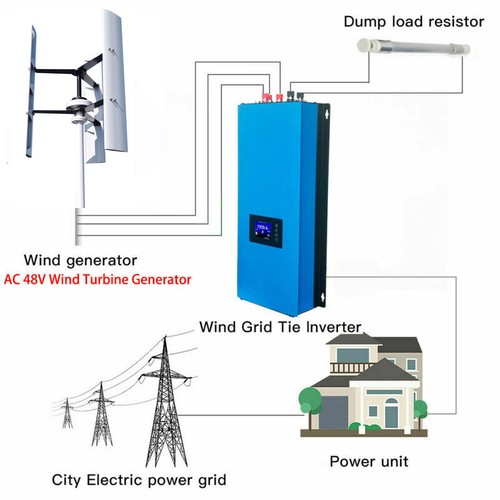1000w 48v vertikale - 1000w,