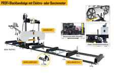 LUMAG BSW76GL PRO 6,8kW Benzin