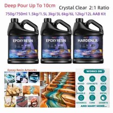 Epoxy resin epoxidharz - epoxy,