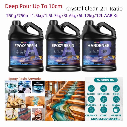 Epoxy resin epoxidharz - epoxy,