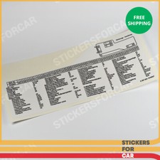 BMW E36 Fuse Box Sticker