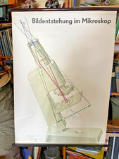 alte DDR SCHULKARTE ROLLKARTE