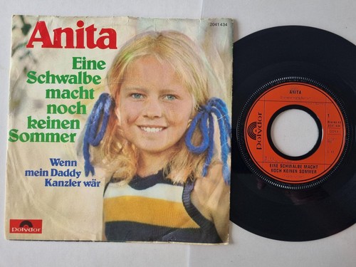 Anita hegerland eine - hegerland,
