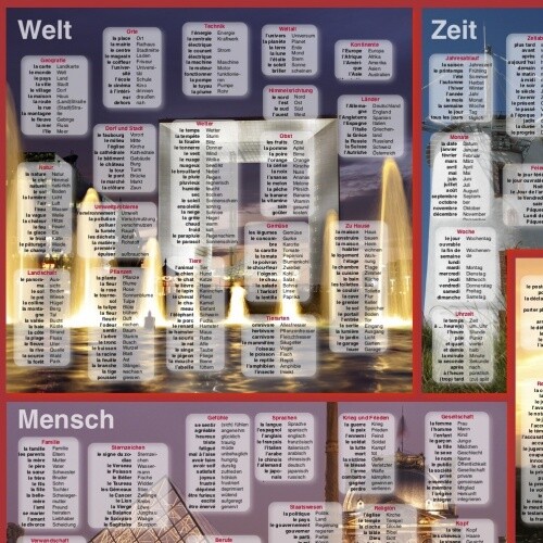 Französisch vokabeln - französisch,