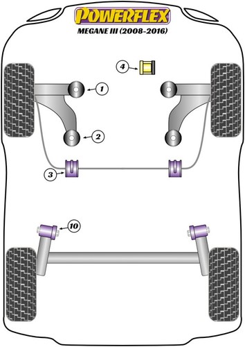 Powerflex custom kit - powerflex, für