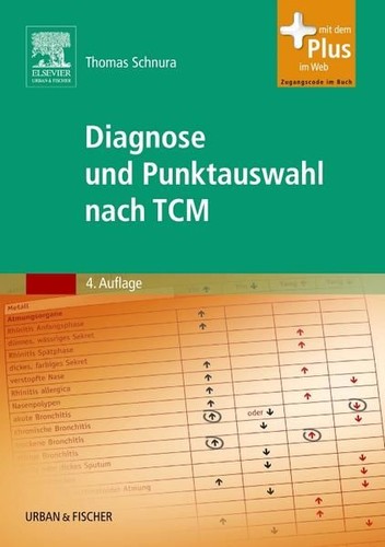 Diagnose und punktauswahl nach - diagnose,