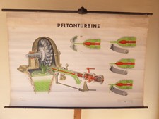 Schulkarte Rollkarte Schulwandkarte Schulkarte Peltonturbine 50er Vintage
