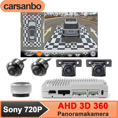 Allgemeine 360 panorama - 360°,