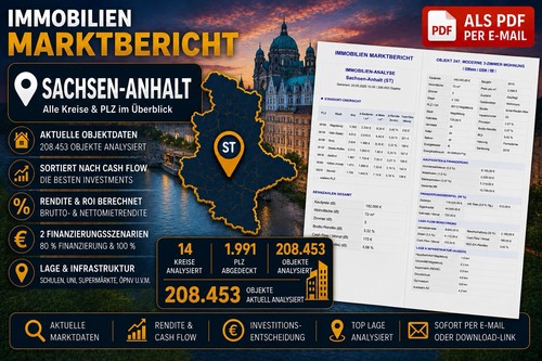 Immobilien pdf report - immobilien,