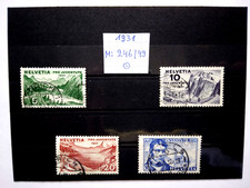 Pro Juventute 1929