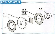 Coltri KIT 3. Stufe MCH6