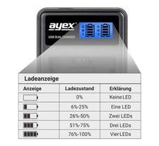 ayex USB Charger USB