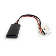 Bluetooth Aux-in Adapter